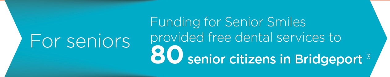 For seniors - funding Senior Smiles providing free dental services to 80 senior citizens in Bridgeport