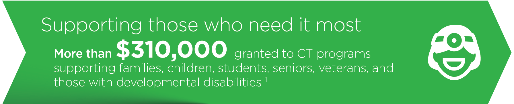 Supporting those who need it most - more than $310,000 granted to CT programs supporting families, children, students, seniors, veterans, and those with developmental disabilities. 